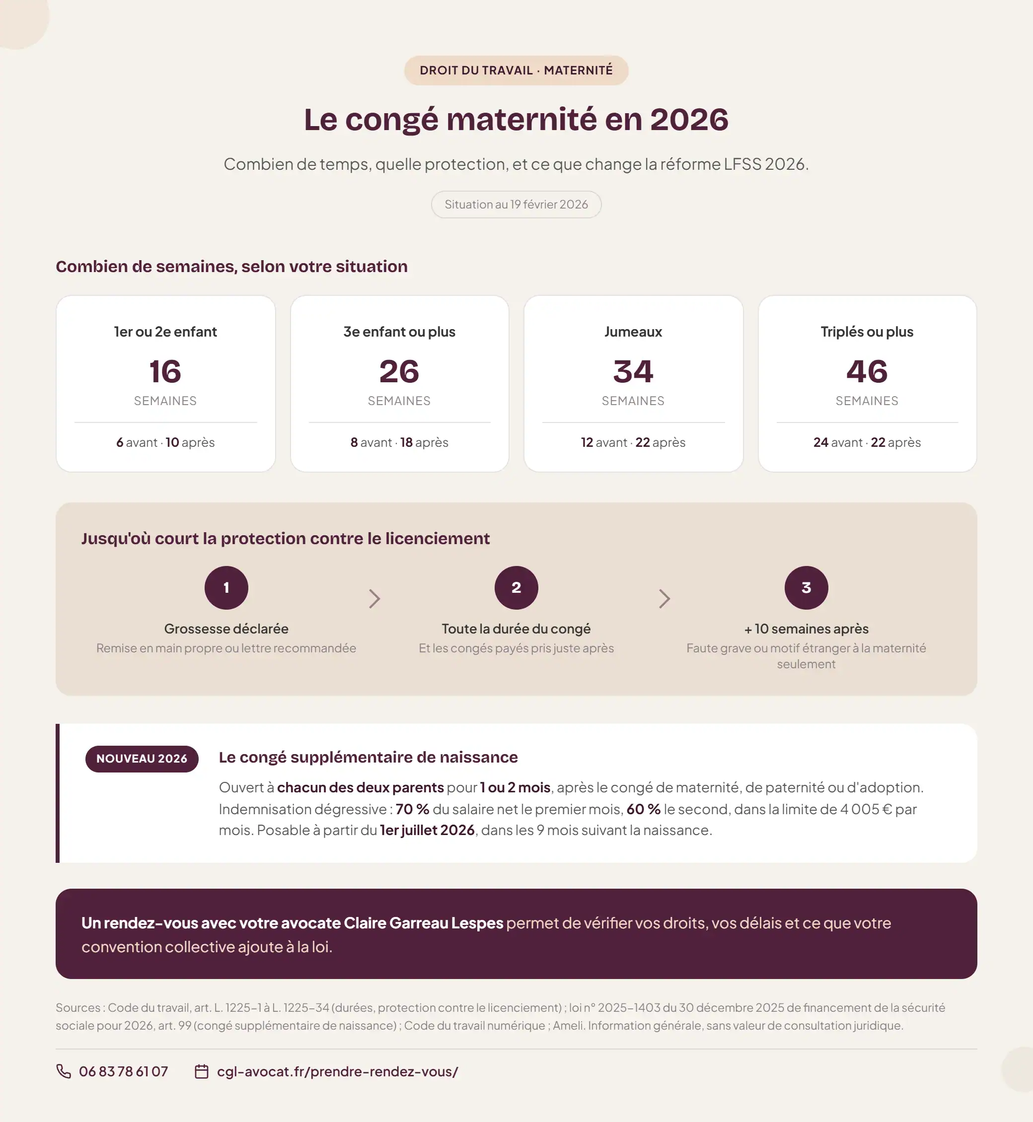 Infographie — le parcours après un refus de rupture conventionnelle