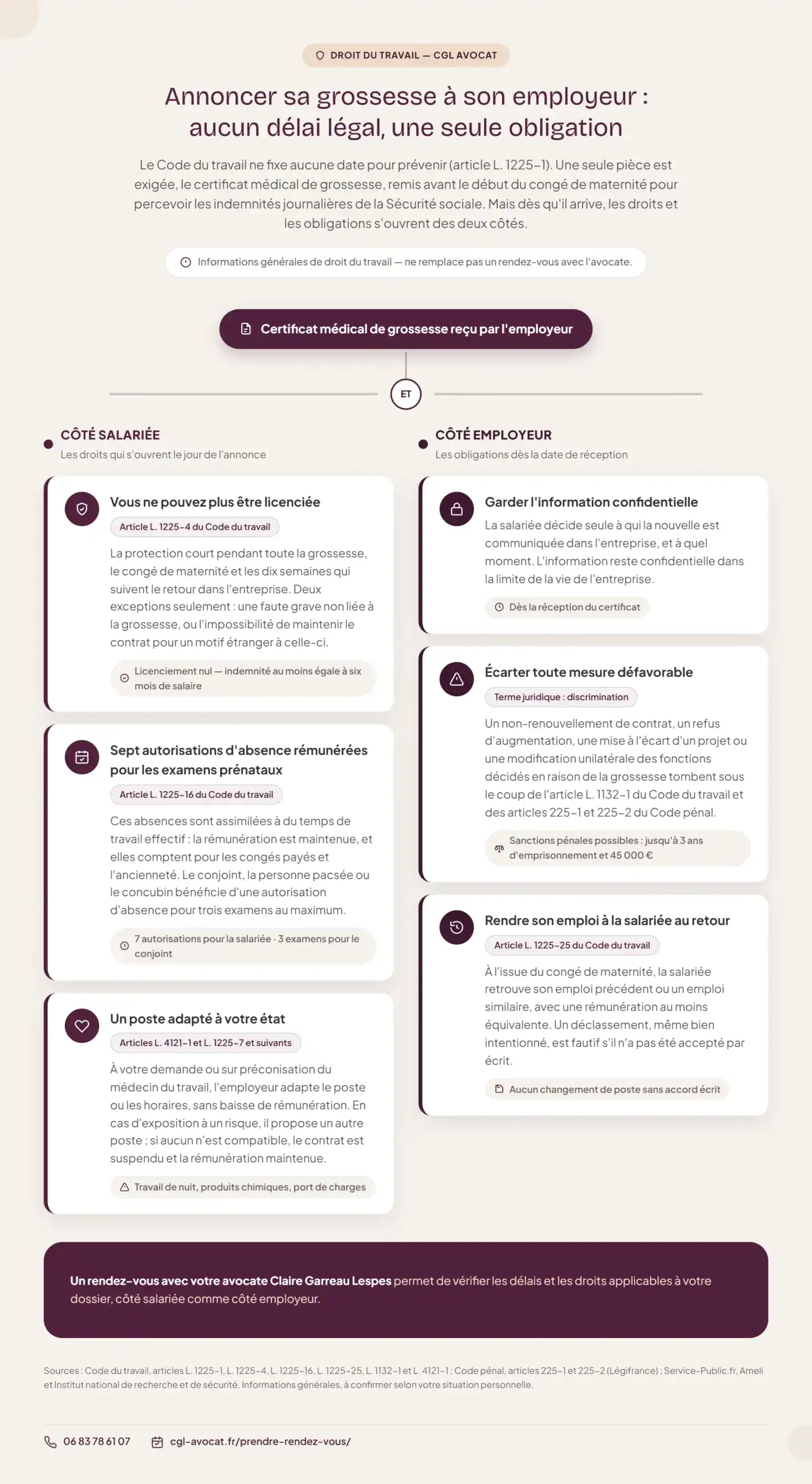 Infographie — le parcours après un refus de rupture conventionnelle