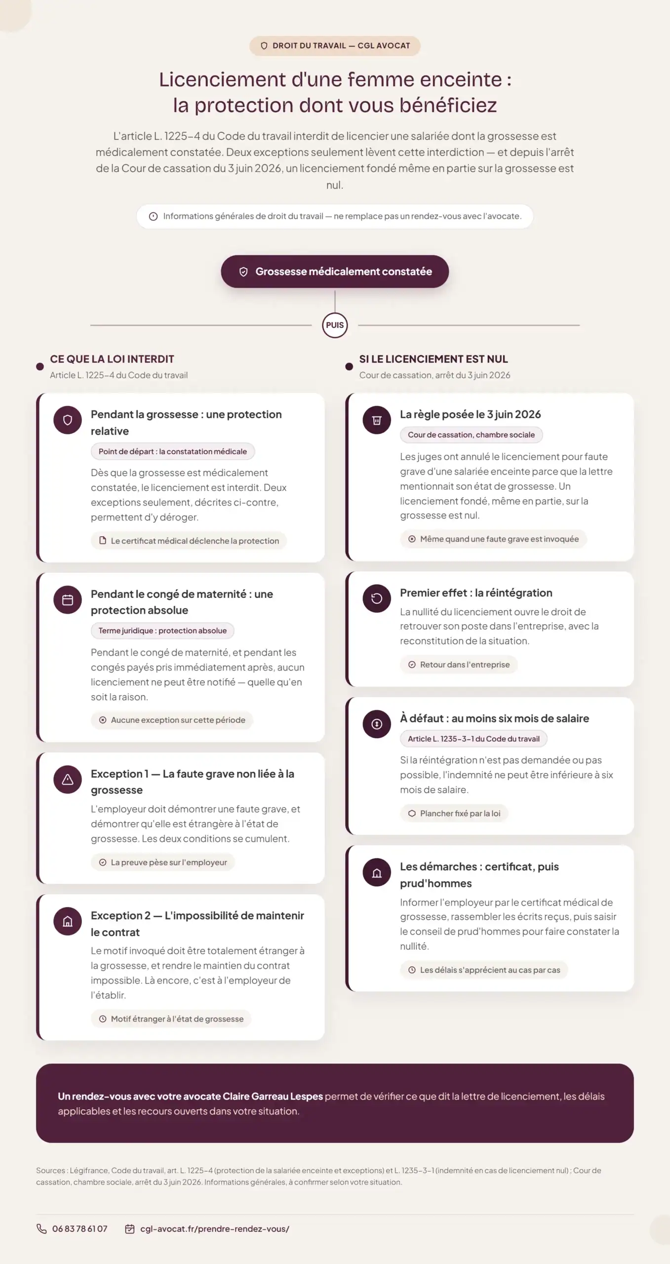 Infographie : Salariée enceinte : votre protection contre le licenciement et vos recours