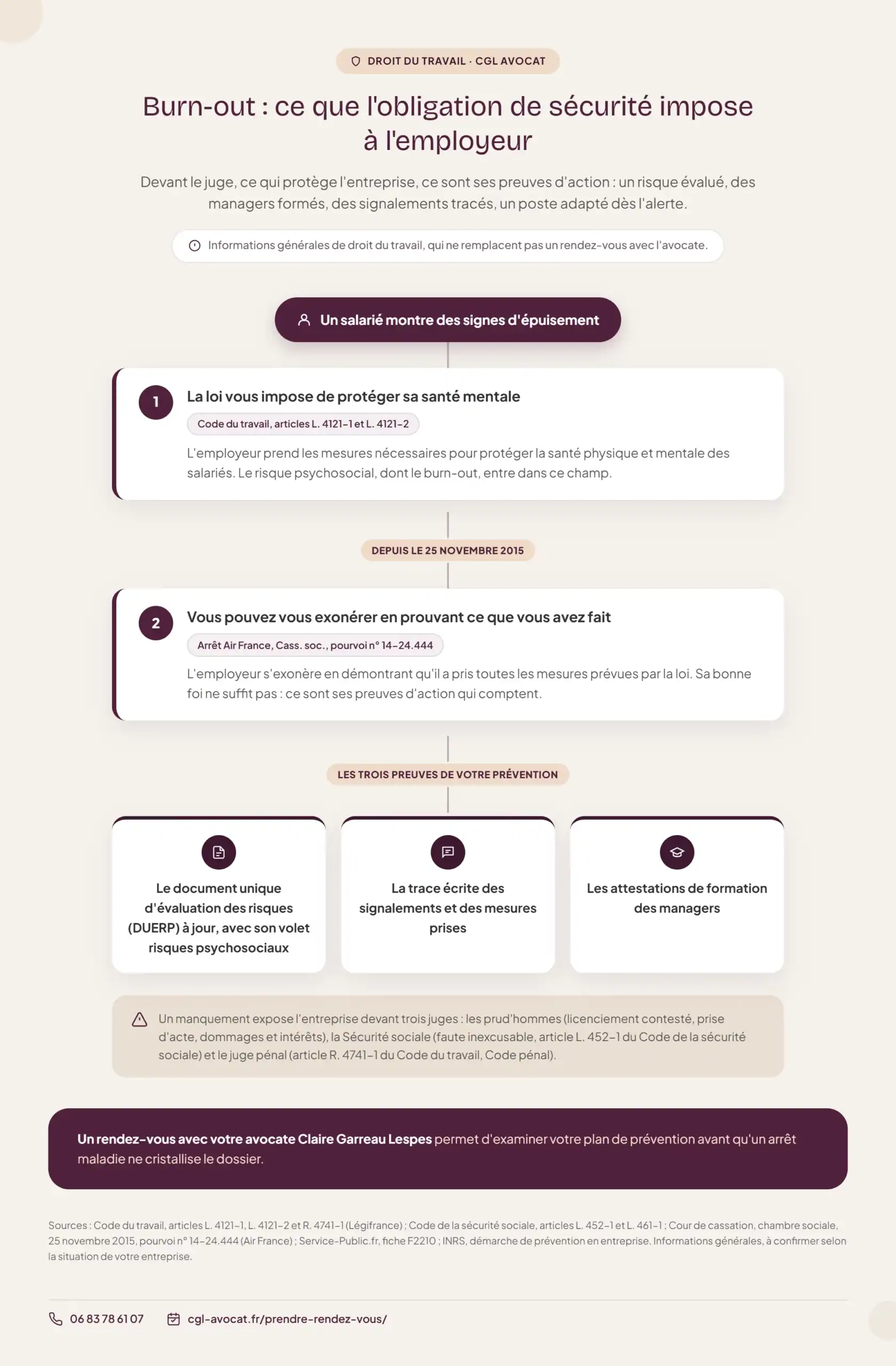 Infographie : Agir avant le premier arrêt pour burn-out : ce que l'obligation de sécurité employeur vous impose