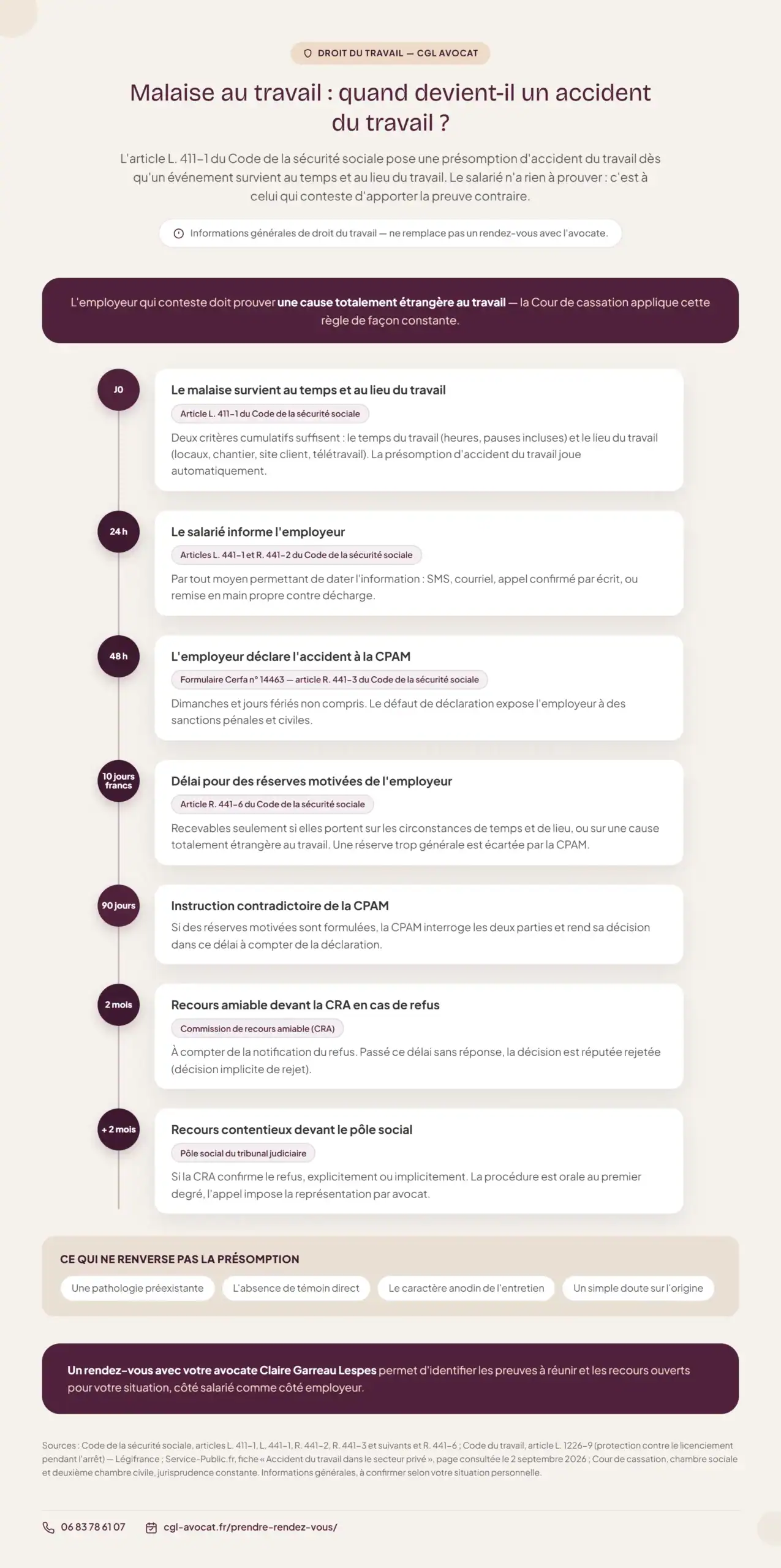Infographie — malaise au travail : les délais de déclaration et de recours