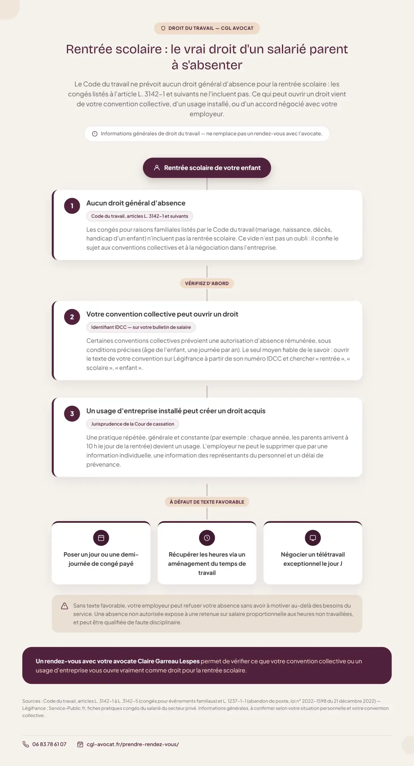 Infographie — rentrée scolaire : la cascade des recours du salarié parent