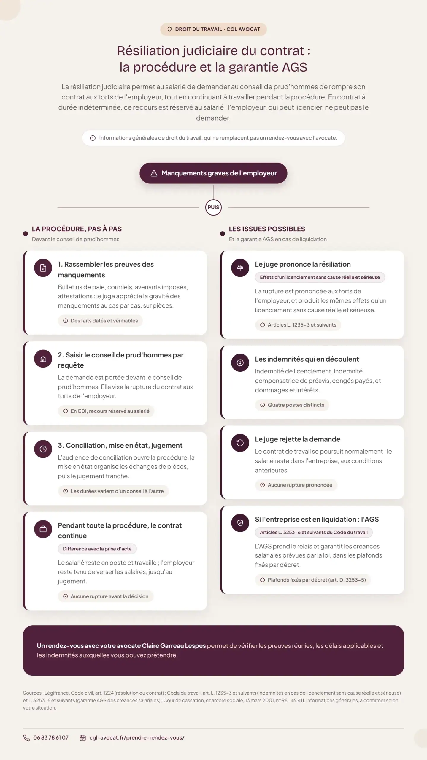 Infographie : Faire rompre votre contrat aux torts de l'employeur par la résiliation judiciaire du contrat de travail