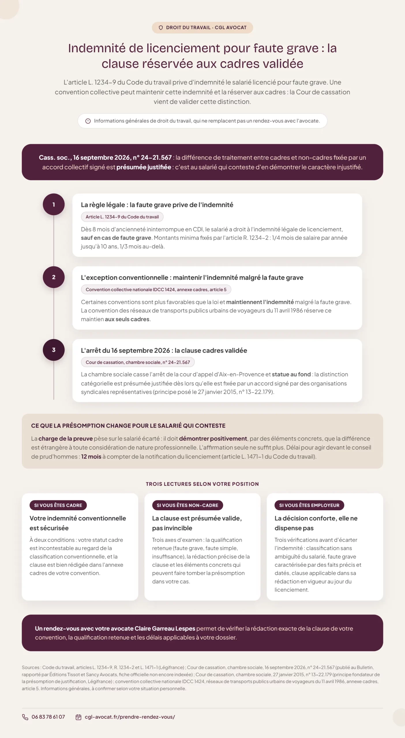 Infographie : Indemnité de licenciement pour faute grave réservée aux cadres : ce que dit la Cour de cassation