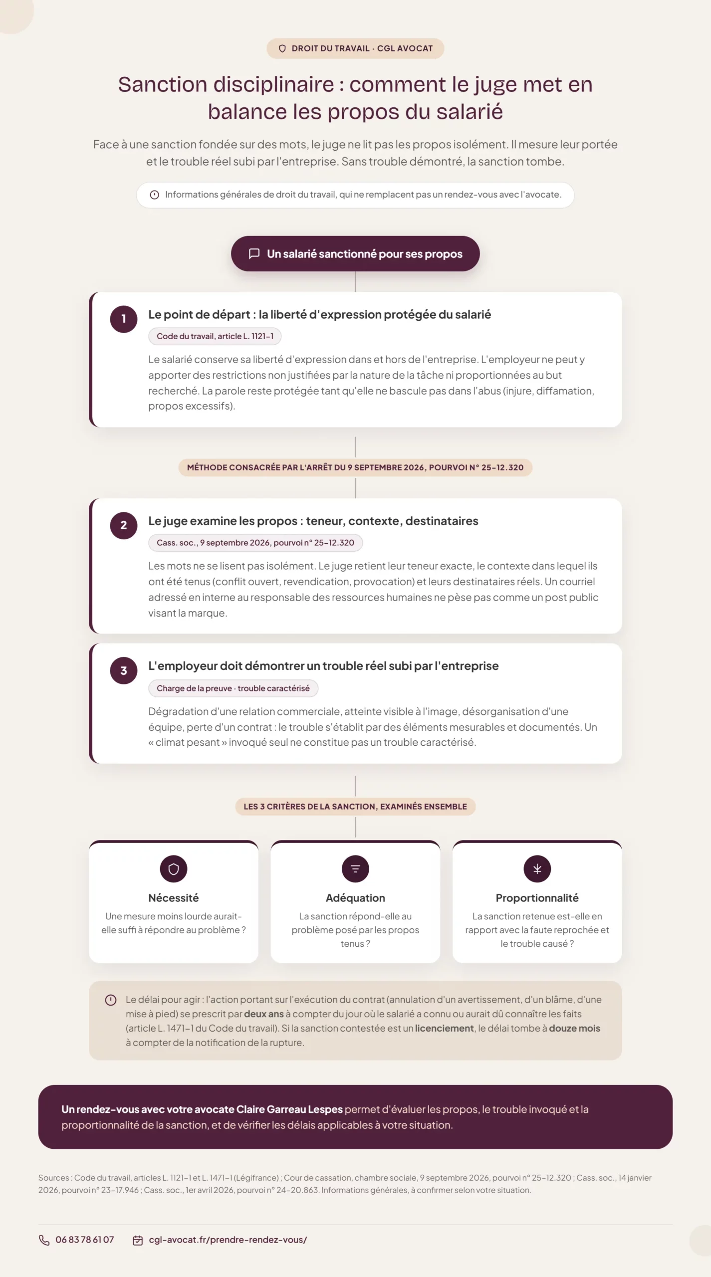 Infographie : Comment la liberté d’expression du salarié peut annuler une sanction disciplinaire ?